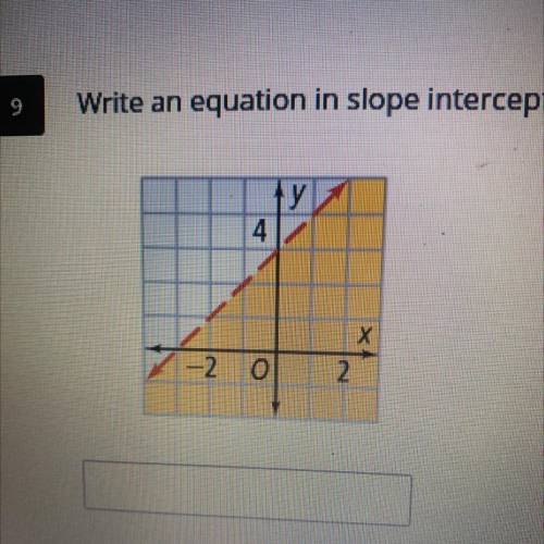 Write an equation and slope intercept form from the linear equation graphed below
