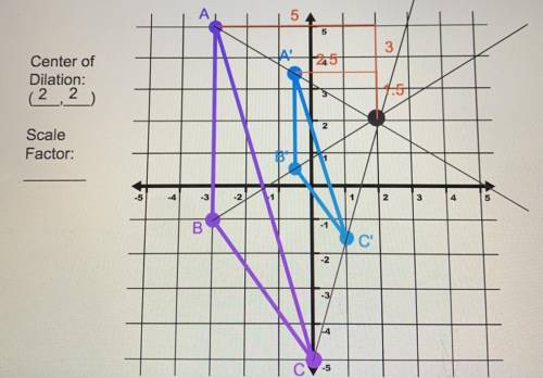 What is the scale factor and how do I find it? Please help!!