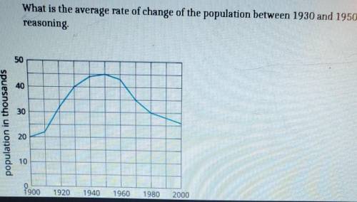 What is the average rate of change of the population between 1930 and 1950? Show your reasoning 50