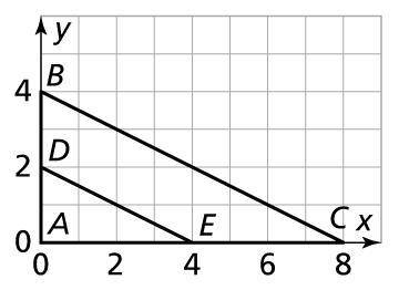 Choose the explanation that shows why ΔADE is similar to ΔABC.

A. A dilation with center (0, 0) a