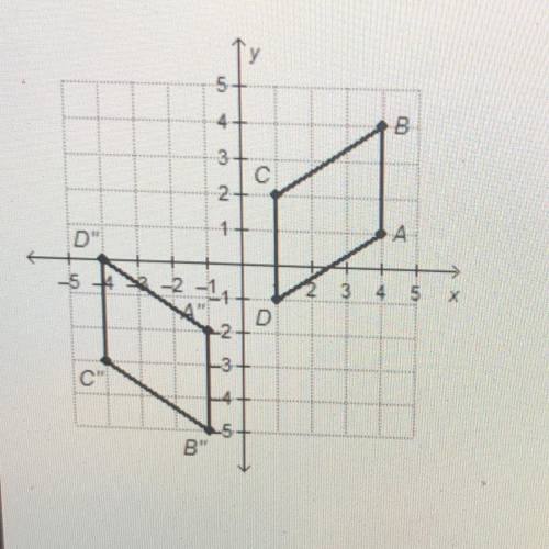 (GEOMETRY)

Which sequence of transformations could be used to map parallelogram ABCD onto A”B”C’D