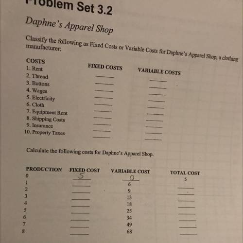 Problem Set 3.2

Daphne's Apparel Shop
Classify the following as Fixed Costs or Variable Costs for