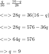 \frac{q}{36}=\frac{16-q}{28}\\\\28q=36(16-q)\\\\28q=576-36q\\\\64q=576\\\\=q=9