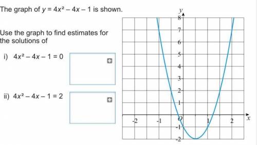 The graph of y = 4x^2 - 4x - 1 is shown use the graph to find estimates for the solutions of a and