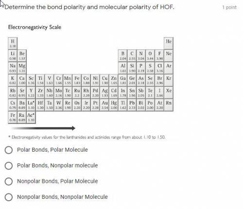 Determine the bond polarity and molecular polarity of HOF.

A. Polar Bonds, Polar Molecule
B. Pola