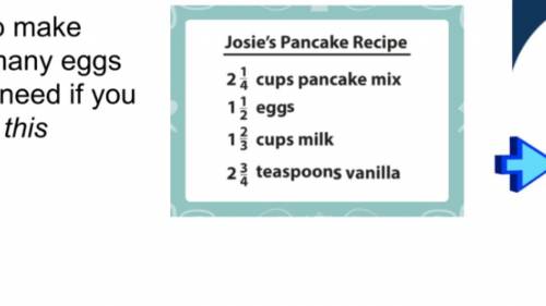 Look at the ingredients needed to make Josie's special pancakes. How many eggs and teaspoons of van