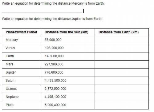 Figure out how far these planets are from earth, and yes please do the first two questions too. It'