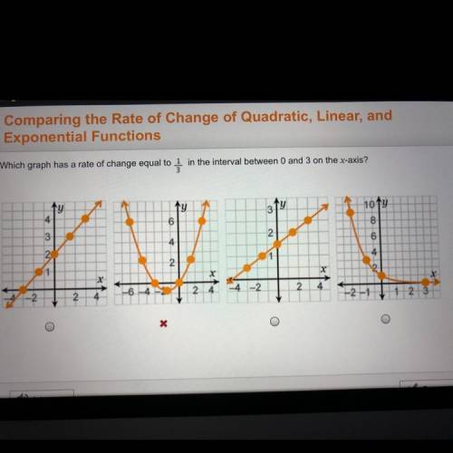 Which graph has rats of change equal to 1/3 in the interval between 0 and 3 on the x axis? 30 point