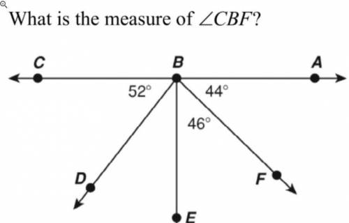 What is the measure of CBF?