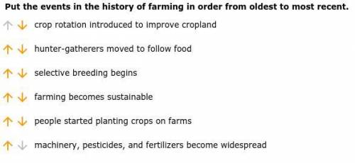 Can you guys put these in order, its about the history of farming. i will give to the perso