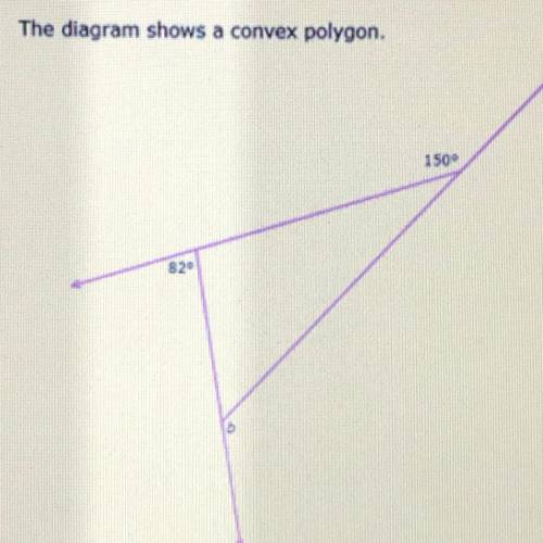 The diagram shows a convex polygon, what is the value of b?
