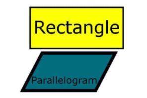 Which statement is true?

A) A rectangle is always a parallelogram, but a parallelogram is not alw