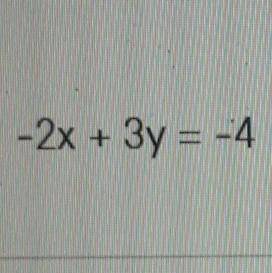 Question Get this into slope intercept (y=mx+b) form​