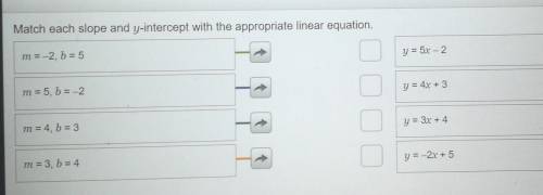 Match each slope and y-intercept with the appropriate linear equation.​