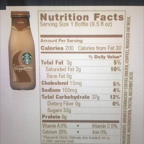Item name:

How many servings in the container:
How many grams of sugar:
How many teaspoons:
What