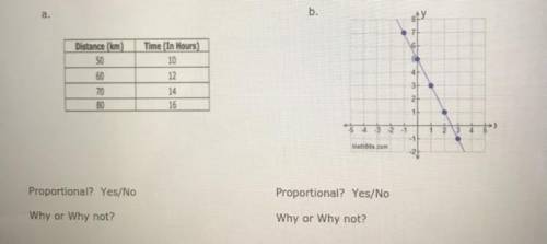 Determine if the following are proportional or not. Why or why not ?
