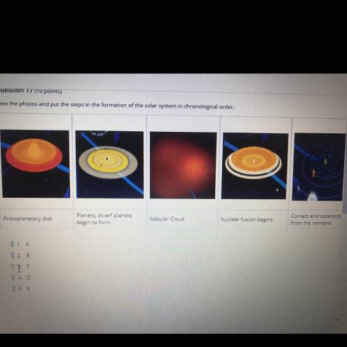 View the photos and put the steps in the formation of the solar system in chronological order.