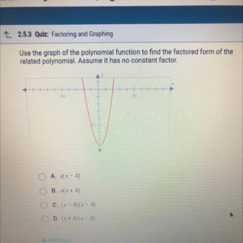 Use the graph of the polynomial function to find the factored form of the

related polynomial. Ass