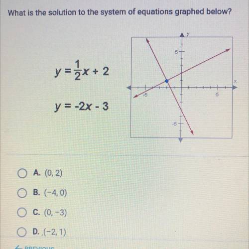 What is the solution to the system of equations graphed below?
y = 3x + 2
5
y = -2x - 3