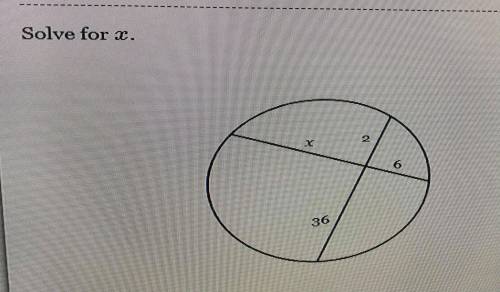 Solve for x.
PLEASE HELP!!