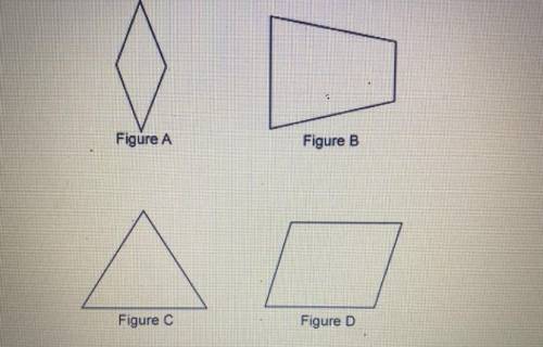 Which polygon appears to be regular?
- Figure A
- Figure B
- Figure C
- Figure D