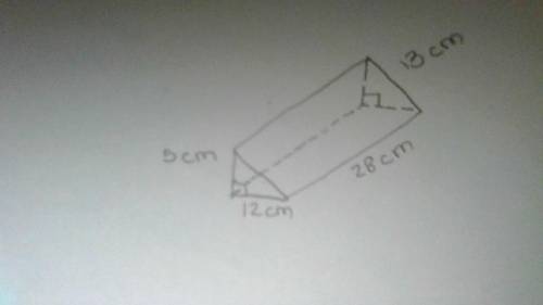 Find the surface area and volume of the prism.

The surface area of the prism is ____ .The volume