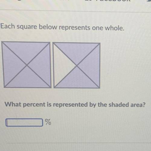 Each square below represents one whole.
What percent is represented by the shaded area?