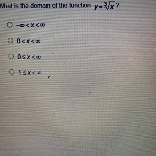 What is the domain of the function