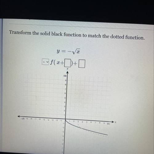 Please help with transformation of functions