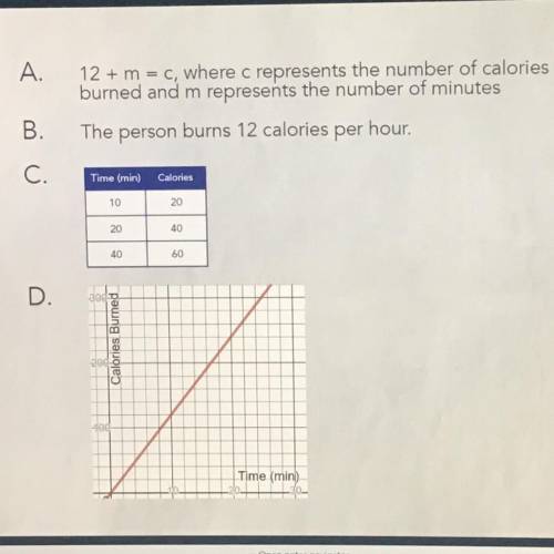 Look at the image. Which answer choice represents a person burning 300 calories in 25 minutes on th