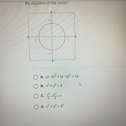 This circle is centered at the origin, and the length of its radius is 4. what is the equation of t