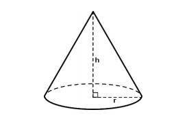 In the cone below, the radius is 6 meters and the height is 8 meters.

A) Find the exact value of