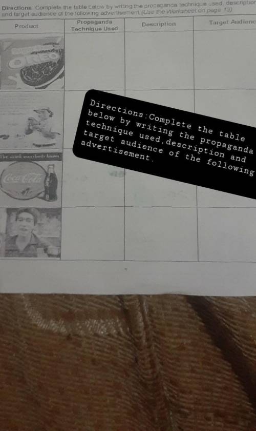 Directions:Complete the table below by writing the propaganda technique used,description and target