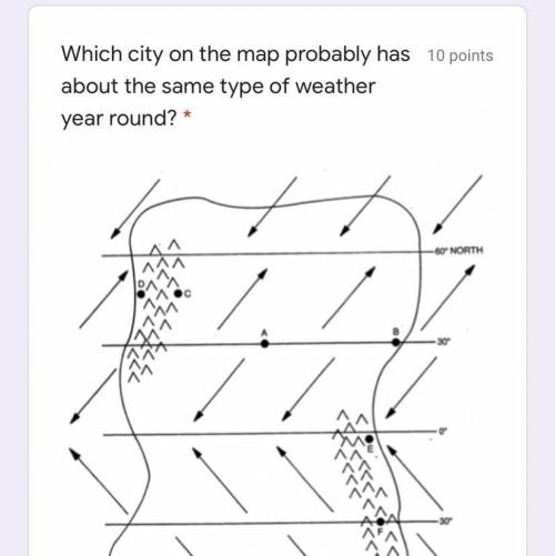 Which city on the map probably has about the same type of weather year round?