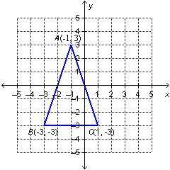 The coordinates of the vertices of a polygon are shown on the graph below.

On a coordinate plane,