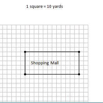Which ratio expresses the scale used to create this drawing? The shopping mall has dimensions of 50