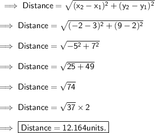 \sf\implies Distance =\sqrt{ (x_2-x_1)^2+(y_2-y_1)^2}\\\\\sf\implies Distance =\sqrt{ (-2-3)^2+(9-2)^2}\\\\\sf\implies Distance =\sqrt{ -5^2+7^2}\\\\\sf\implies Distance = \sqrt{ 25 + 49} \\\\\sf\implies Distance = \sqrt{ 74} \\\\\sf\implies Distance=\sqrt{37}\times 2\\\\\sf\implies \boxed{\pink{\sf Distance = 12.164 units .}}