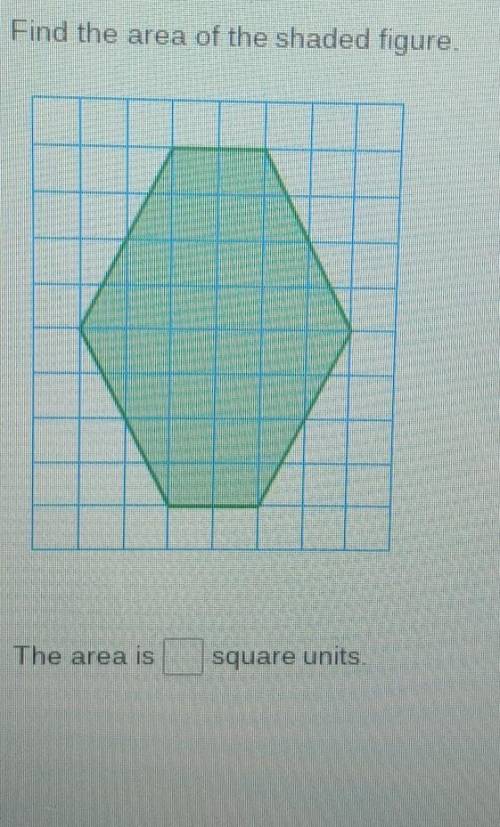 Find the area of the shaded figure. 1 The area is square units. please help as possible​