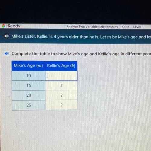 I-Ready

Analyze Two-Variable Relationships - Quiz - Level F
) Mike's sister, Kellie, is 4 years o