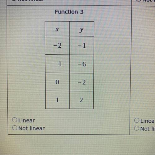 X
у
-2
-
1
-1
-6
-2
1
1
N
O Linear
Not linear