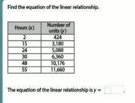 The equation for the linear relationship is y = 
Please Help.