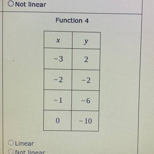 X
у
-3
2
-2.
-2
-1
-6
0
- 10
Linear or 
Not linear