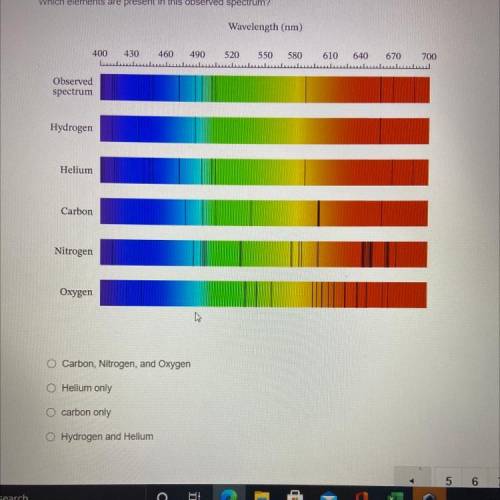 HELP ASAP! Which elements are present in this observed spectrum? ￼