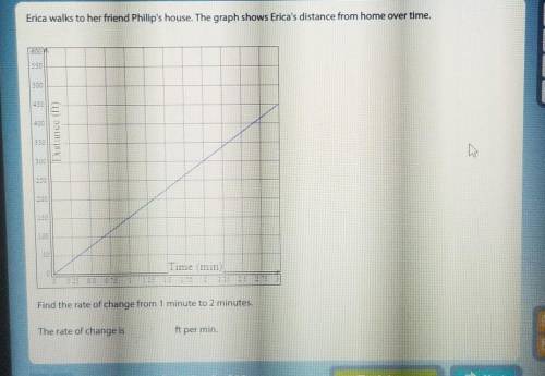 Erica walks to her friend Philip's house. The graph shows Erica's distance from home over time. Vie