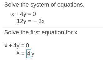 Solve the equation for x , x + 4y = 0