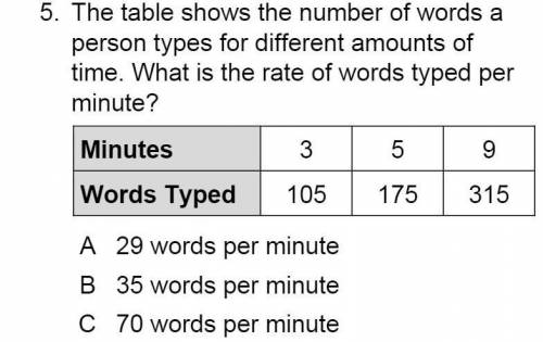 The table shows the number of words a person types of different amounts of time. What is the rate o