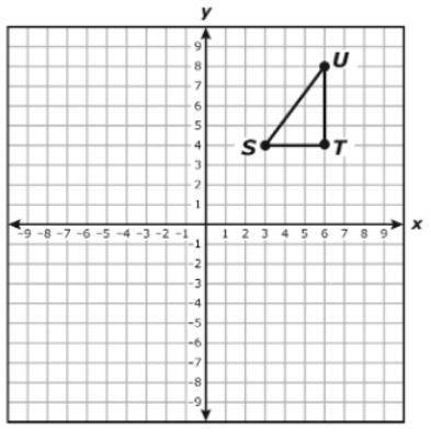 The coordinate grid shows triangle STU.

Triangle STU is rotated 270* about the origin to create t