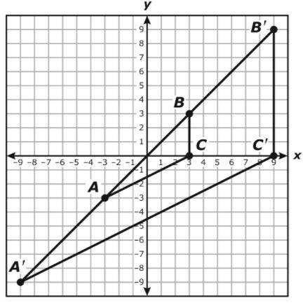 Triangle ABC was dilated with the origin as the center of dilation to create triangle A'B'C'. Which