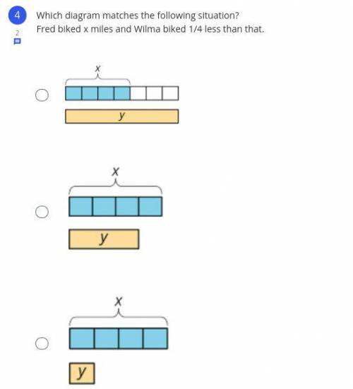 If you are good at math can you help me...?

Which diagram matches the following situation?
Fred b