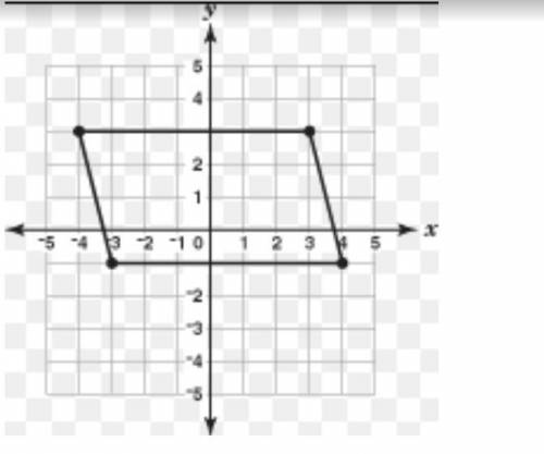 What is the area of this parallelogram (see picture attached here)? Remember: the formula is base x